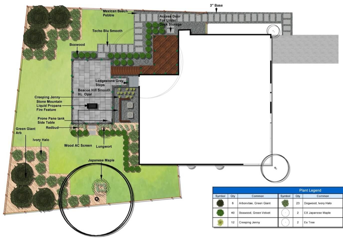 Keener Plan Installation Kansas City Construction Plan Kansas CIty