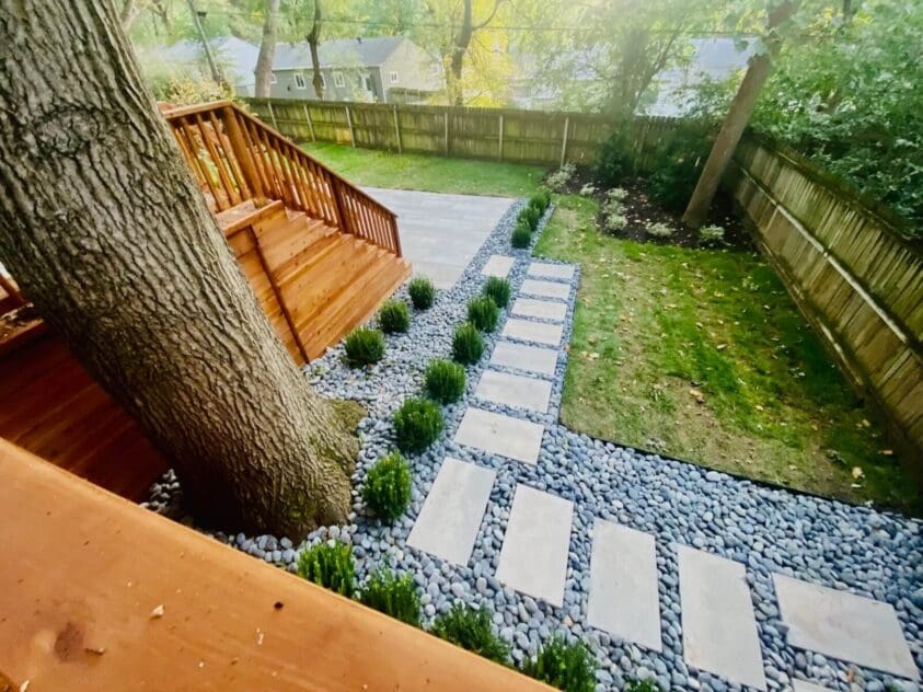 paver stones landscaping Kansas City