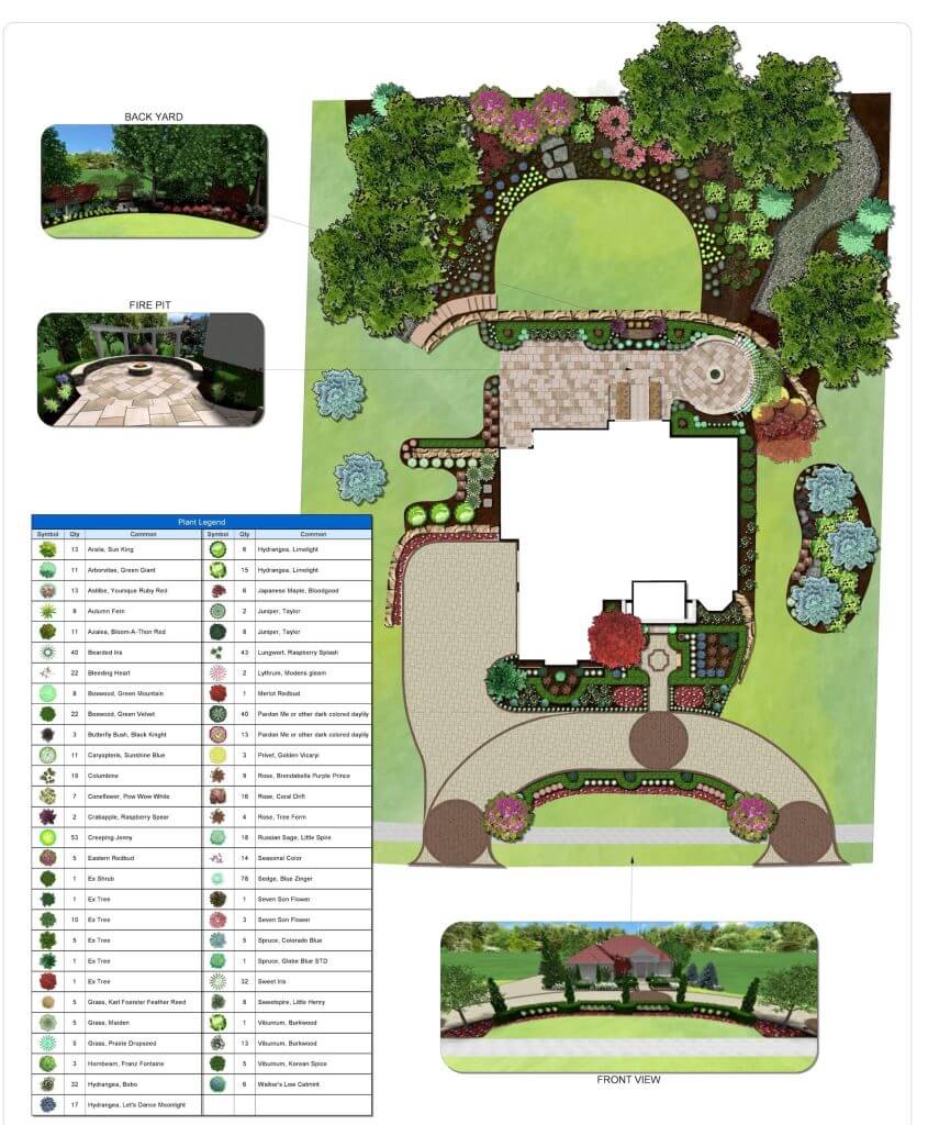 Palone Pfriem plan Kansas City