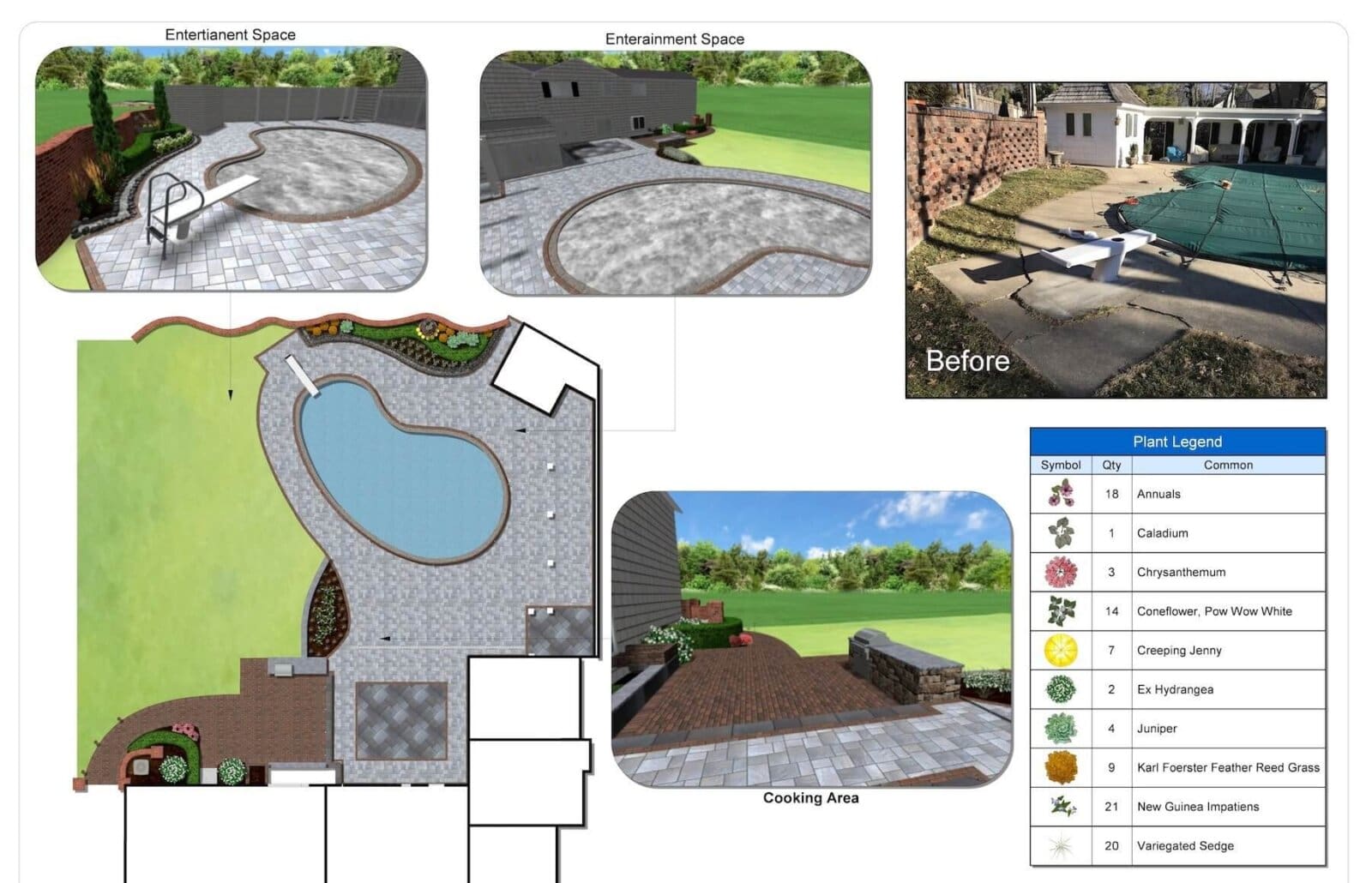 Hardscaping Plan Design Kansas City Pool Planning Design Kansas City