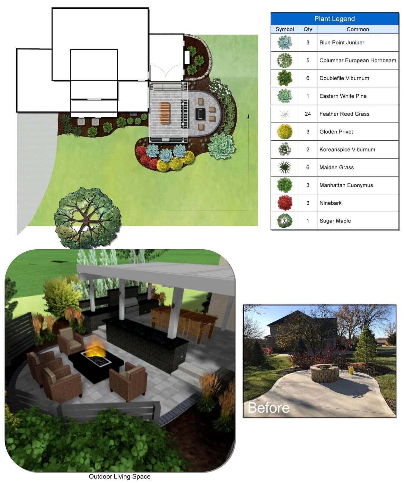 Fire pit Designing Kansas City Fire Place Planning Design Kansas City